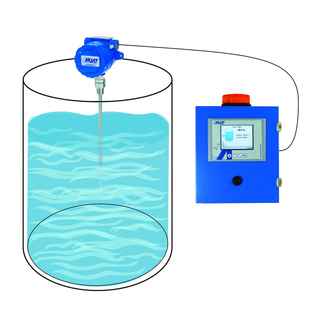 Détecteurs d'hydrocarbures en surface
